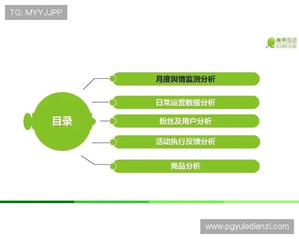 凯发PG电游用户评价与口碑分析助你选择最值得信赖的平台